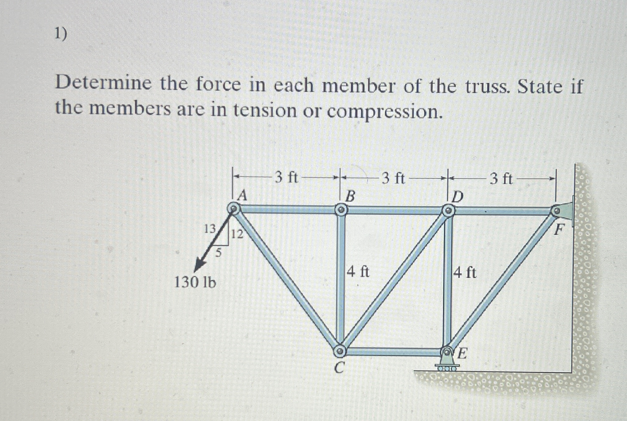 Determine the force in each member of the truss.
