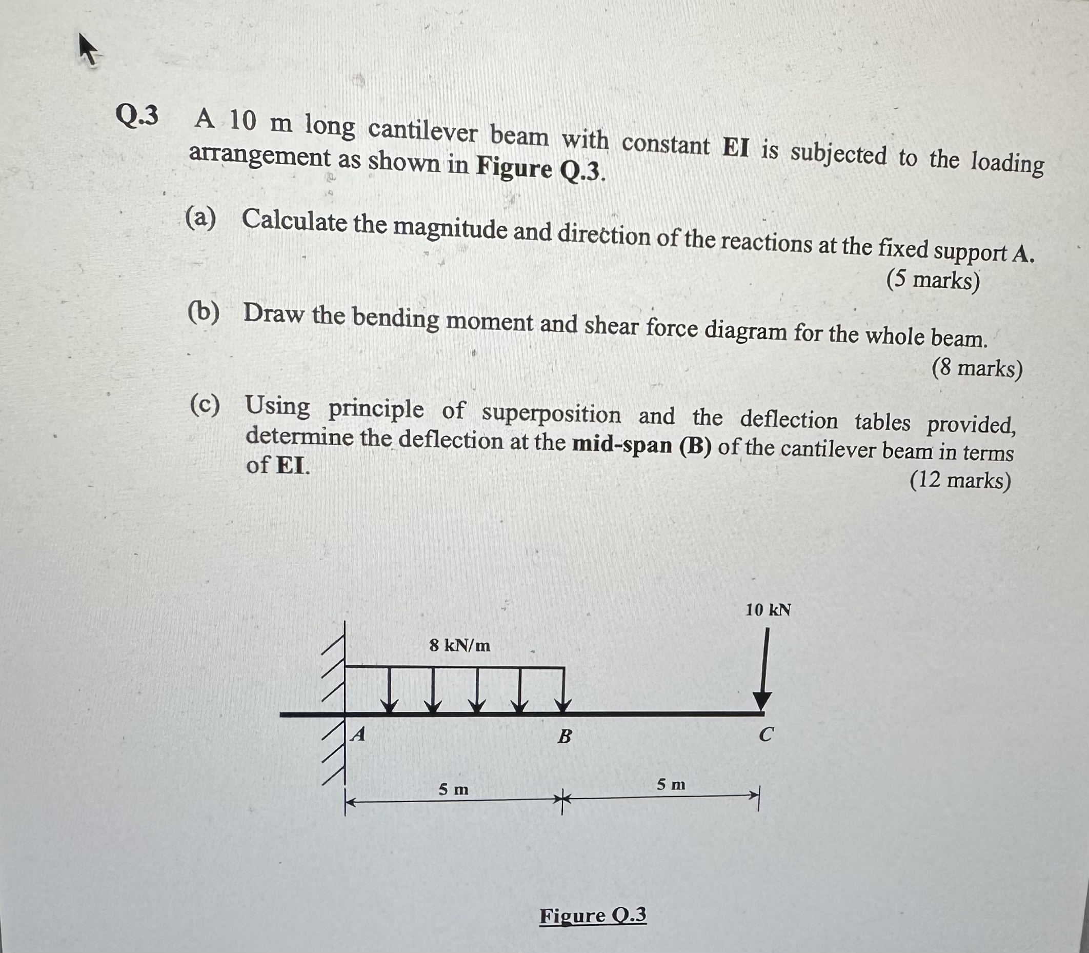 Q . 3 A 1 0 m long cantilever beam with constant