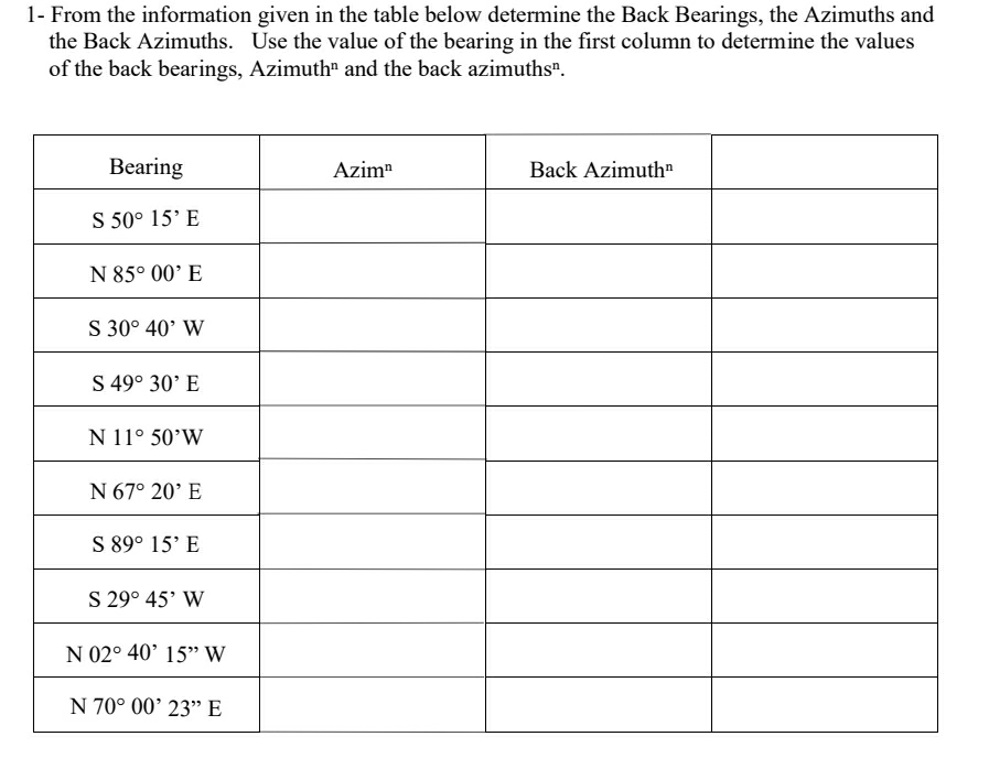 1 - From the information given in the table below