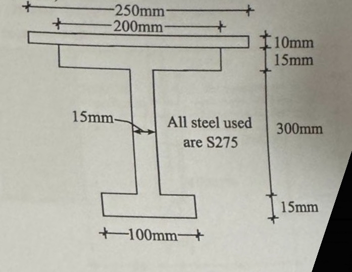 The composite steel section is made of steel