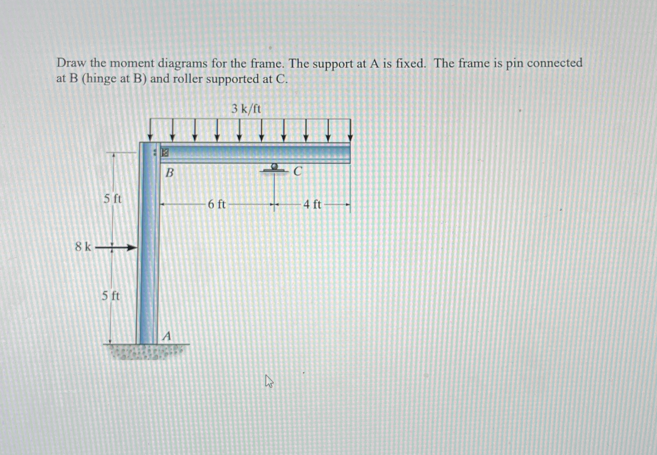 Draw the moment diagrams for the frame. The