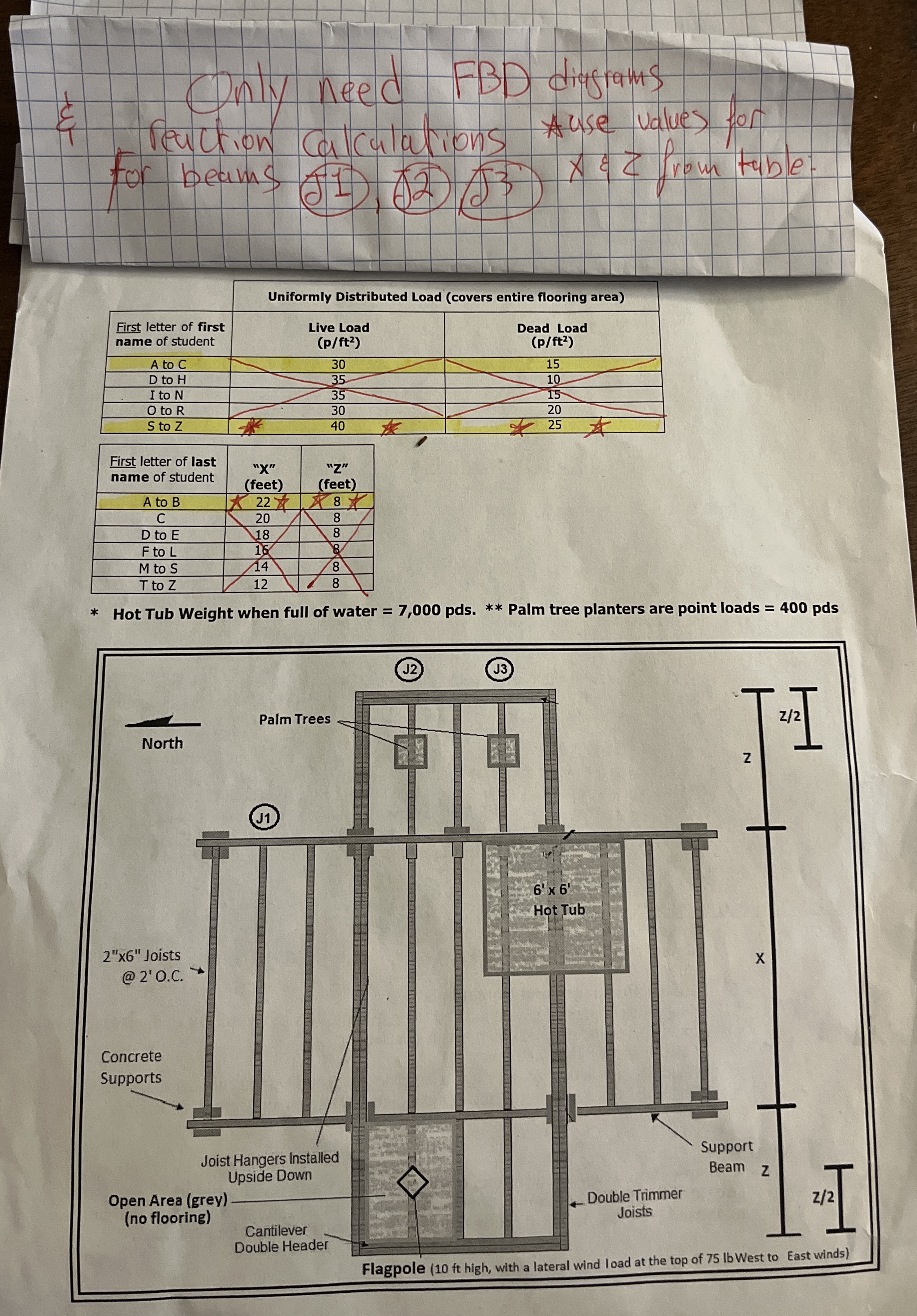 \ table [ [ , \ table [ [ Uniformly Distributed