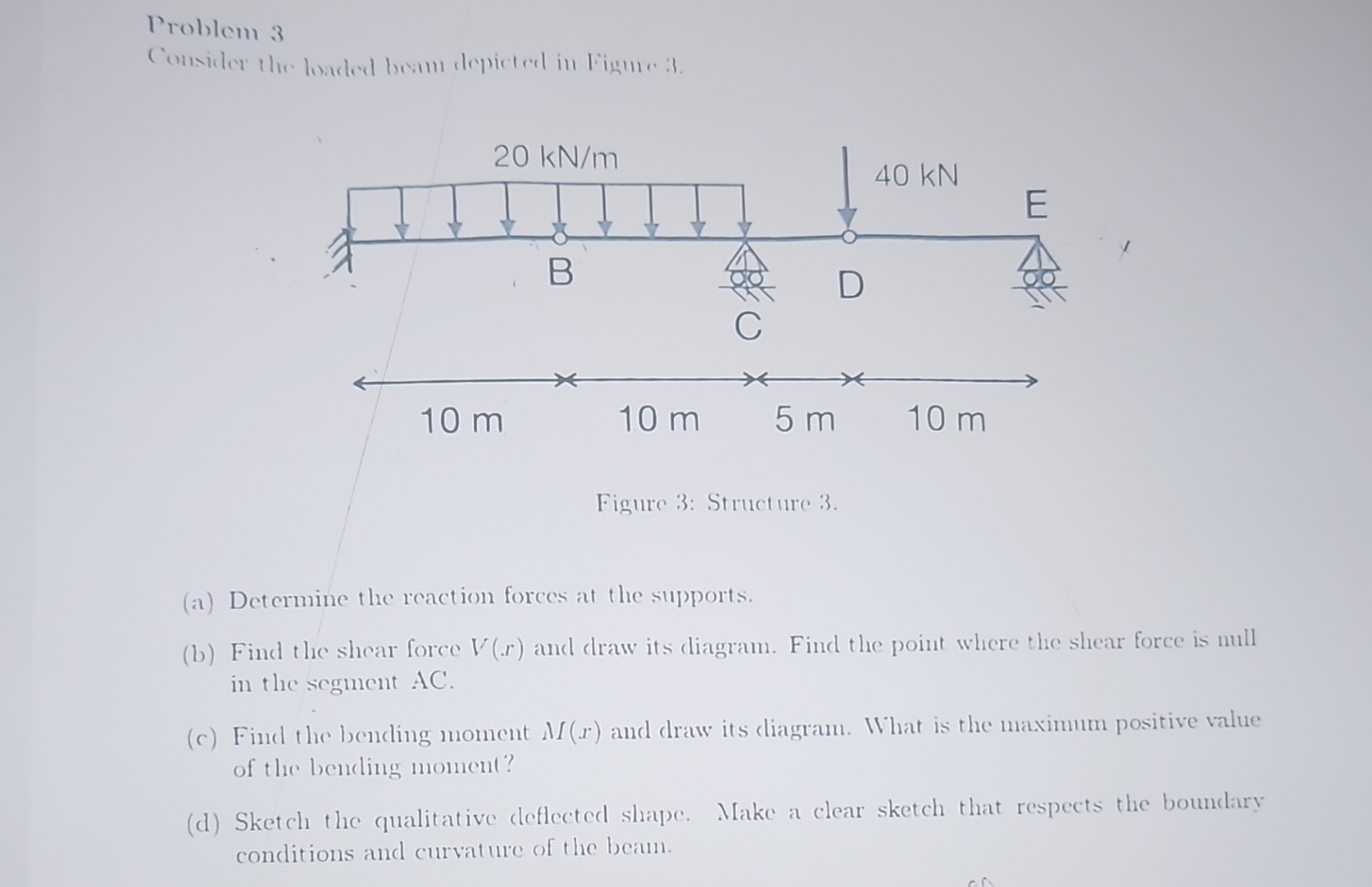 Problem 3 Figure 3 : Structure 3 . ( a )