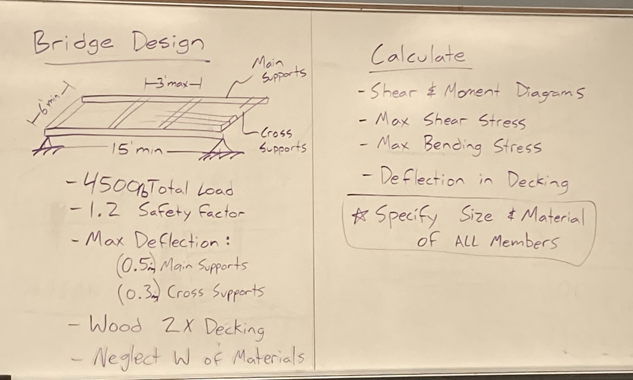 Please help me with this bridge design assignment