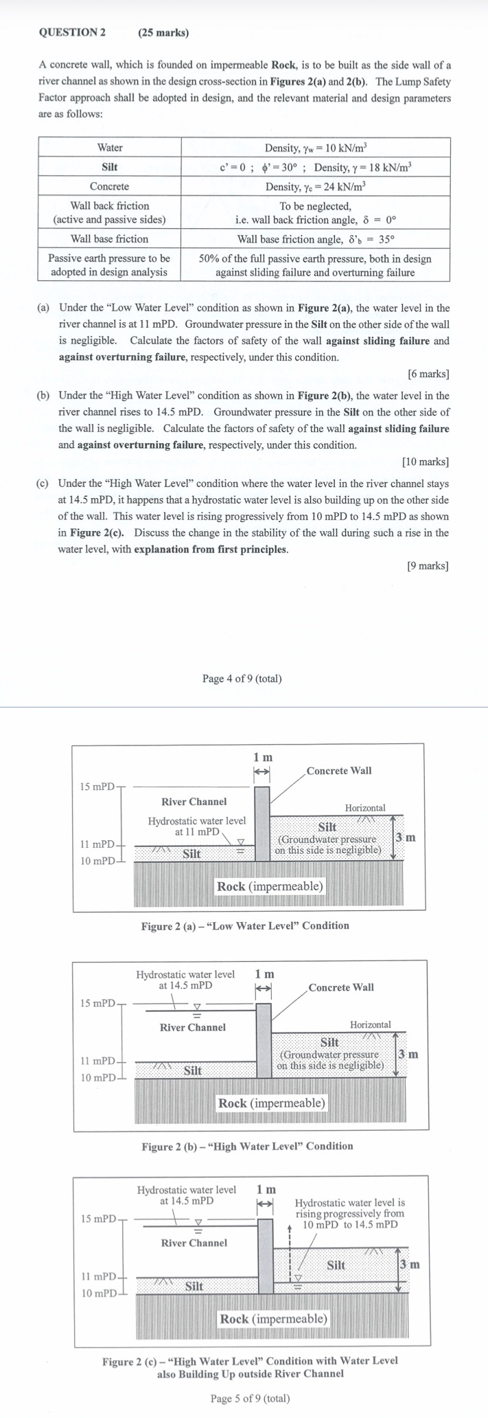 QUESTION 2 ( 2 5 marks ) A concrete wall, which