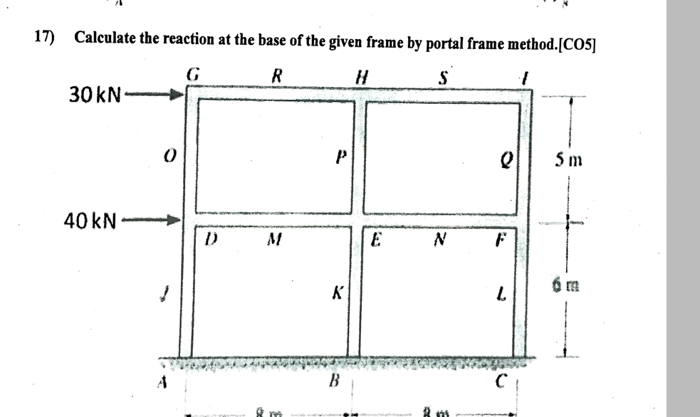 Calculate the reaction at the base of the given