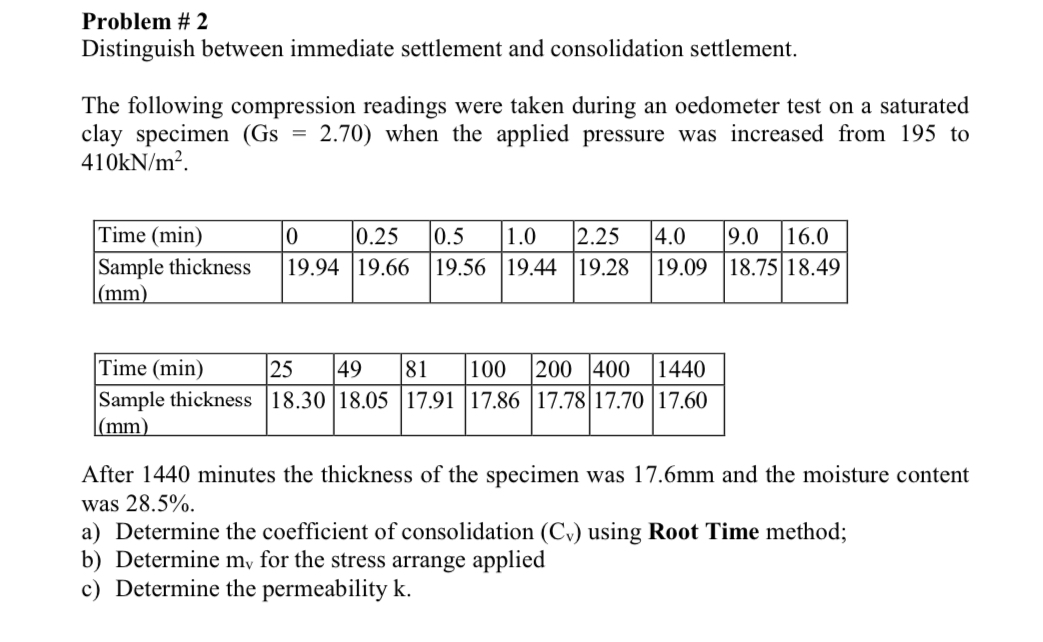 Distinguish between immediate settlement and