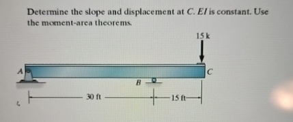 Determine the slope and displacement at C . E I
