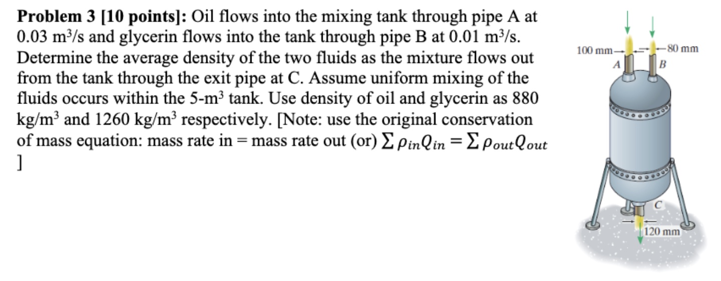 Can someone solve showing each step to the