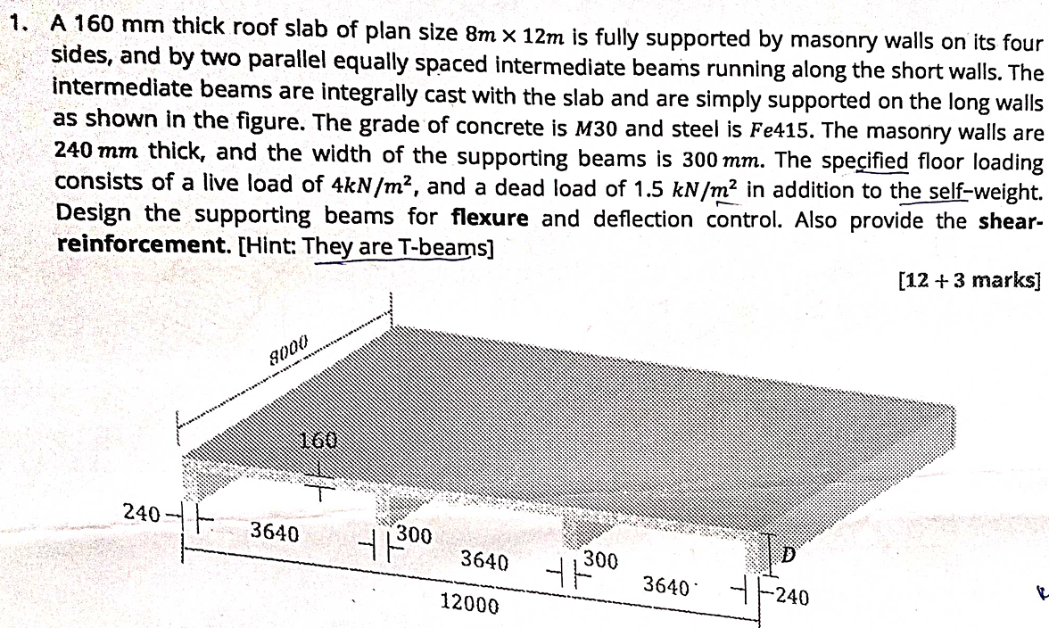 1 . A 1 6 0 mm thick roof slab of plan size \ ( 8