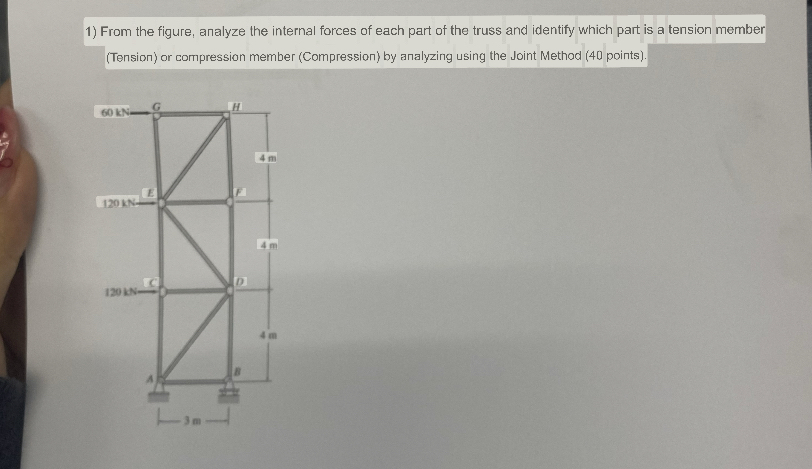 From the figure, analyze the internal forces of