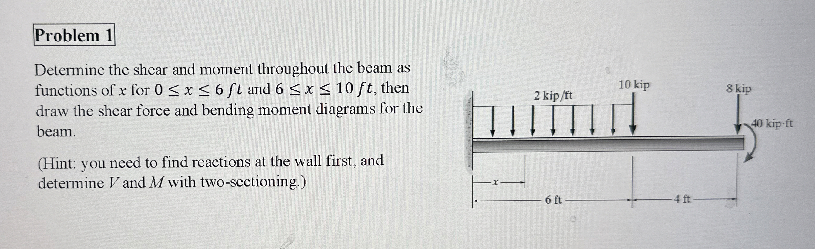 Problem 1 Determine the shear and moment