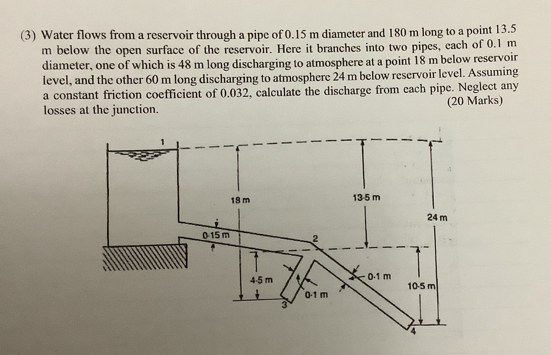 Show that the cylindrical buoy 1 . 2 5 m diameter