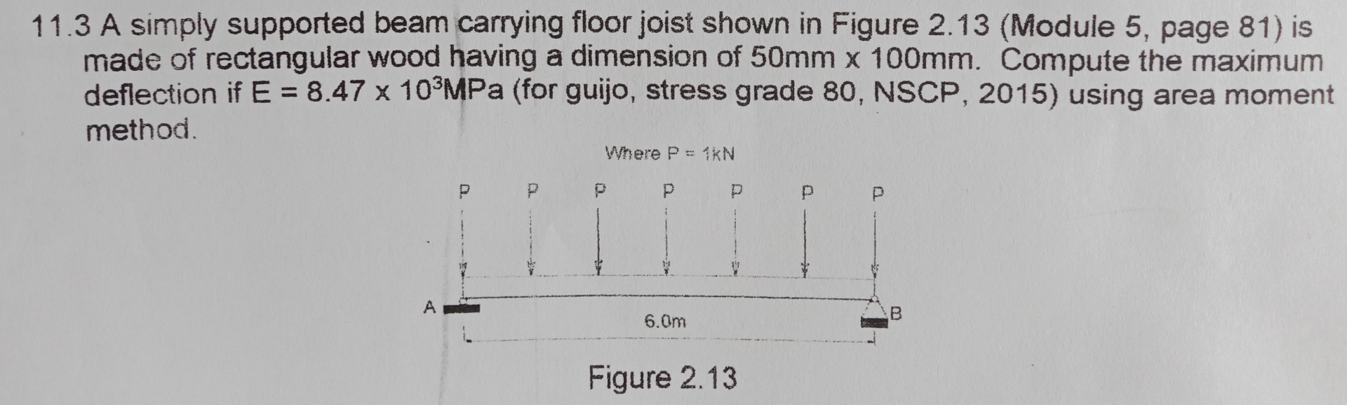 1 1 . 3 A simply supported beam carrying floor