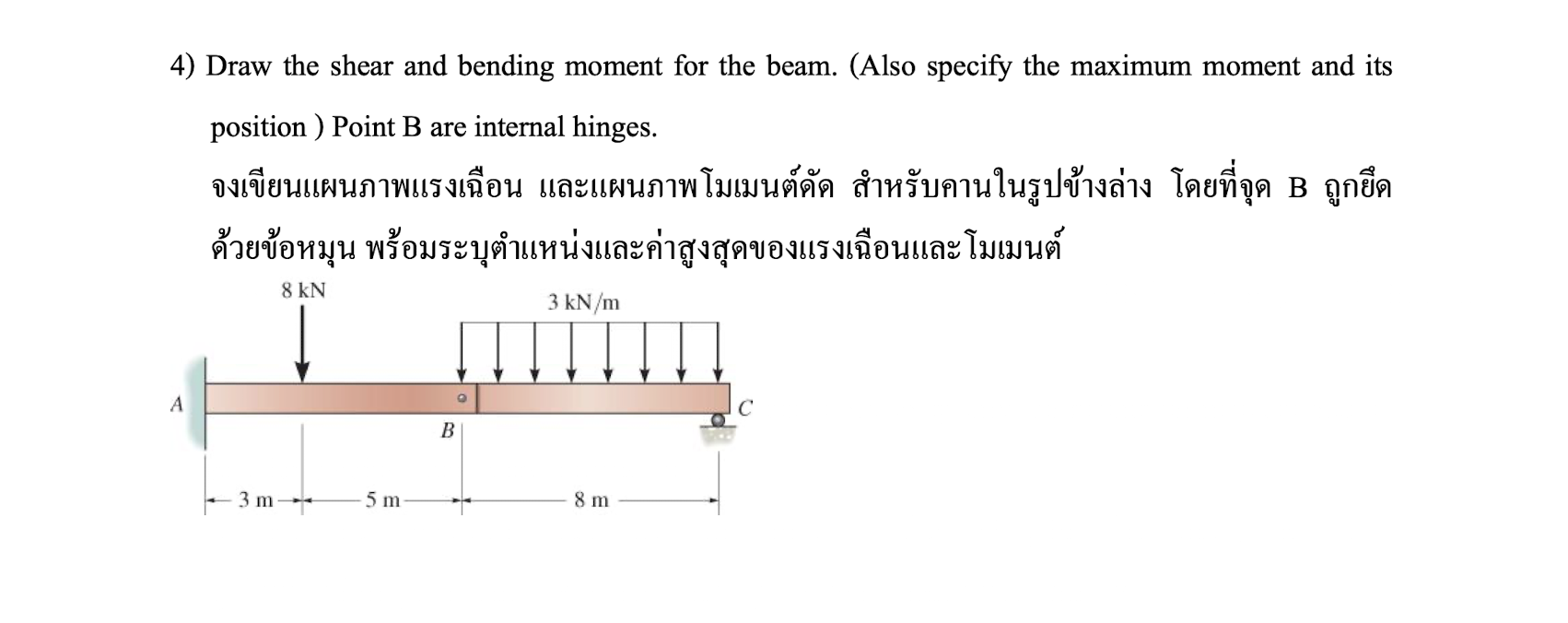 4 ) Draw the shear and bending moment for the