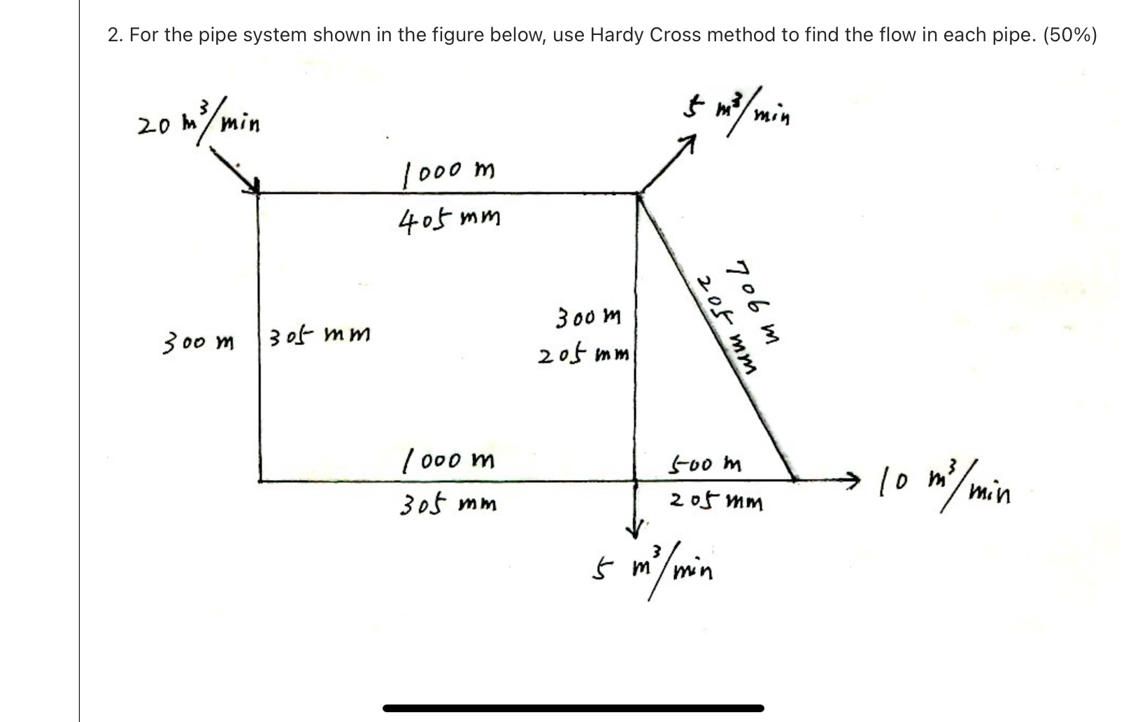 For the pipe system shown in the figure below,