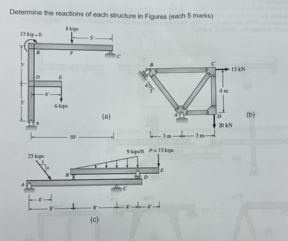 Determine the reactions of each structure in
