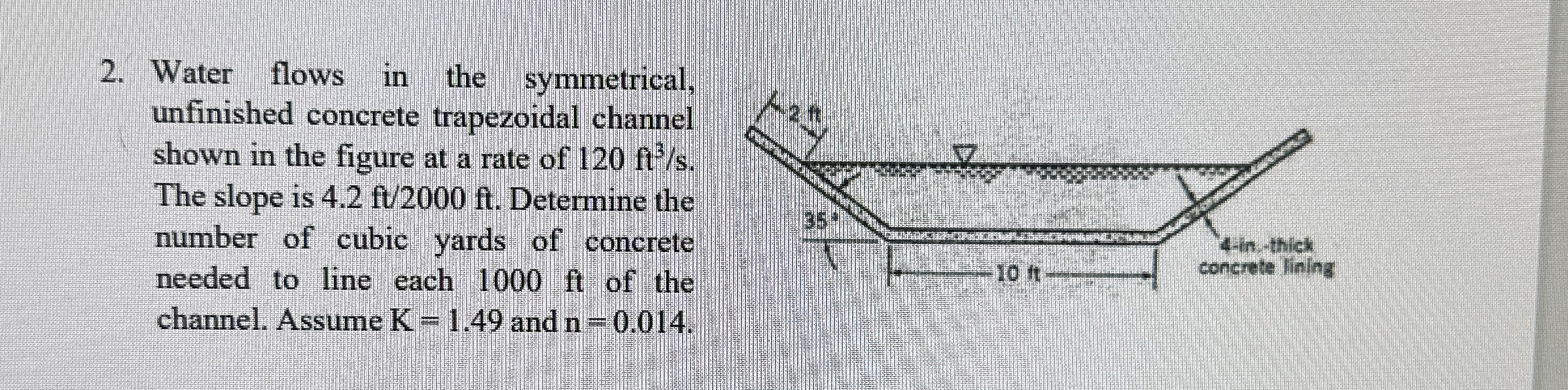 Water flows in the symmetrical, unfinished