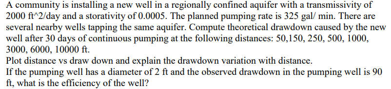 A community is installing a new well in a