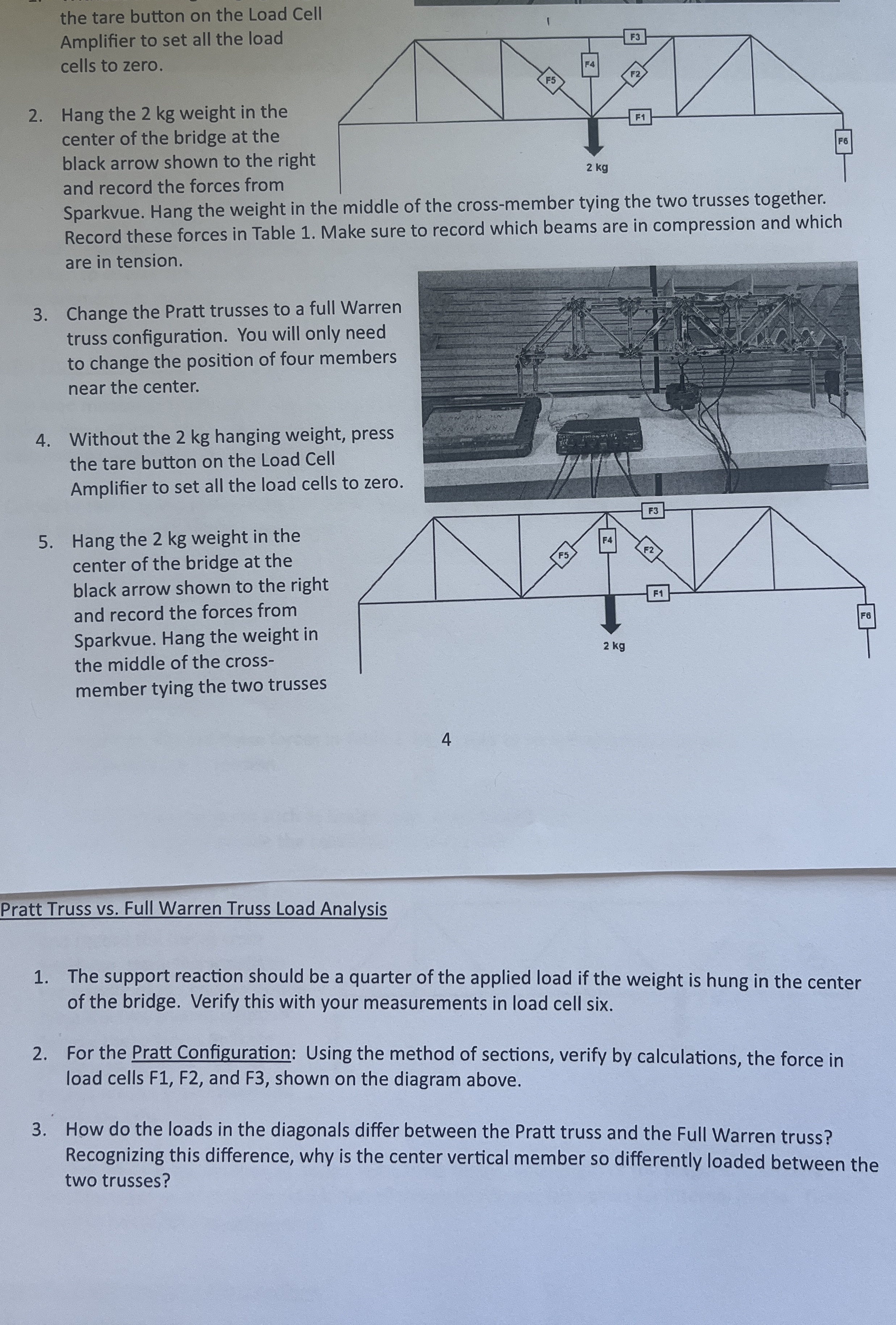 Pratt Truss vs . Full Warren Truss Load Analysis
