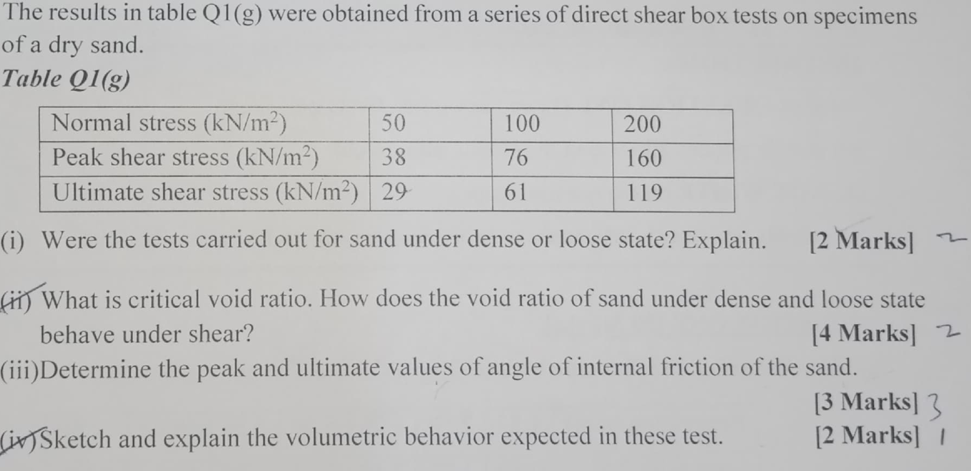 The results in table Q 1 ( g ) were obtained from