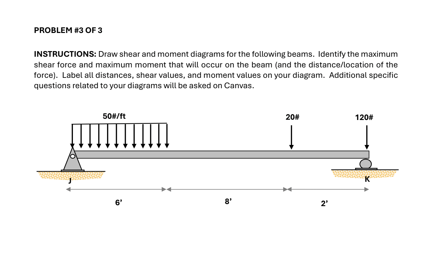 PROBLEM \ # 3 OF 3 INSTRUCTIONS: Draw shear and