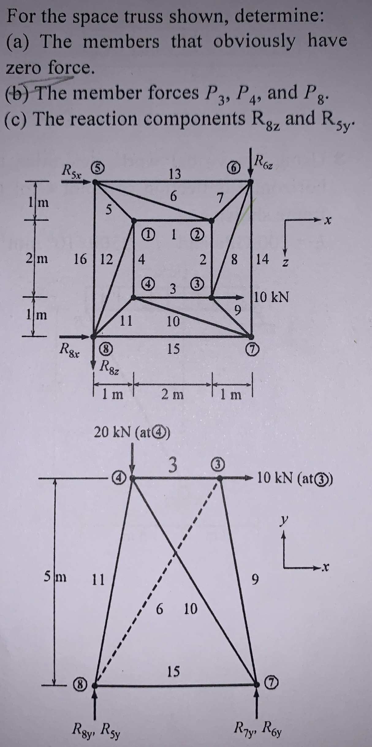 For the space truss shown, determine: ( a ) The