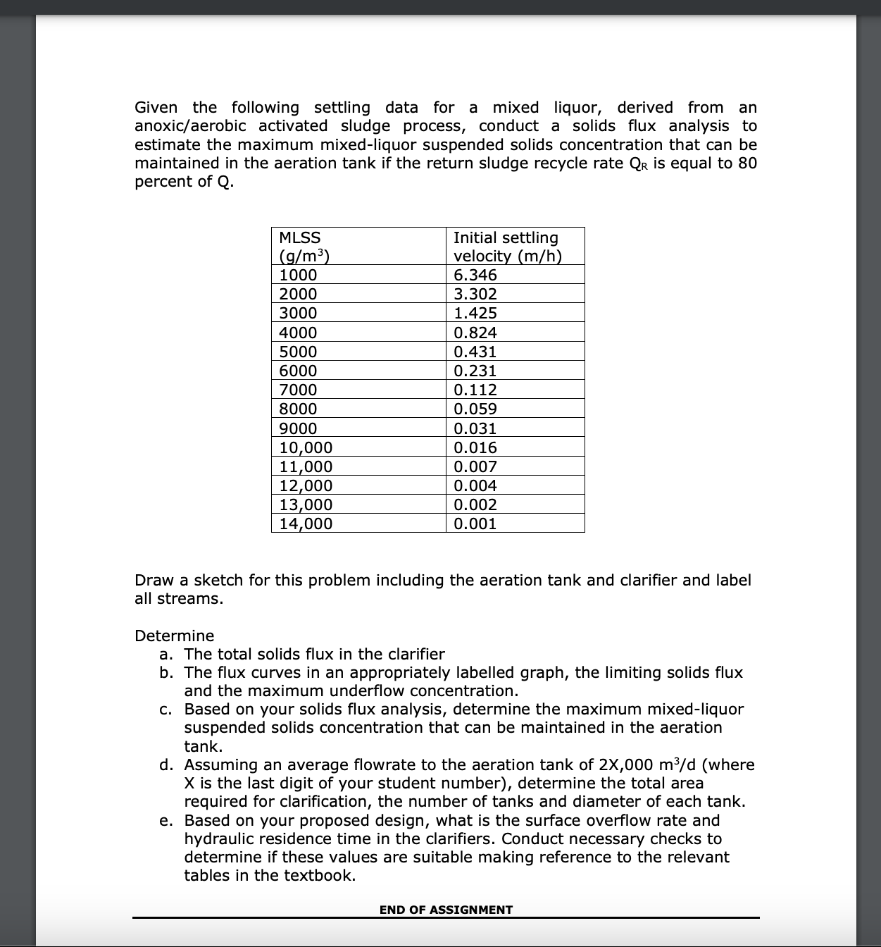 Can you explain the steps and solve it for me