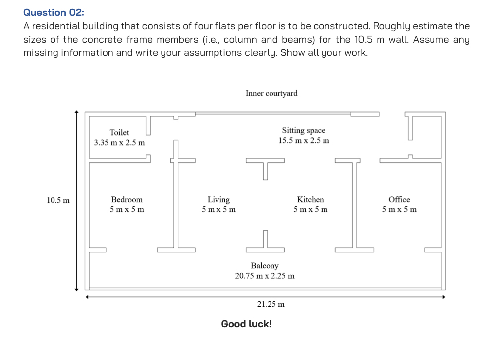 Question 0 2 : A residential building that