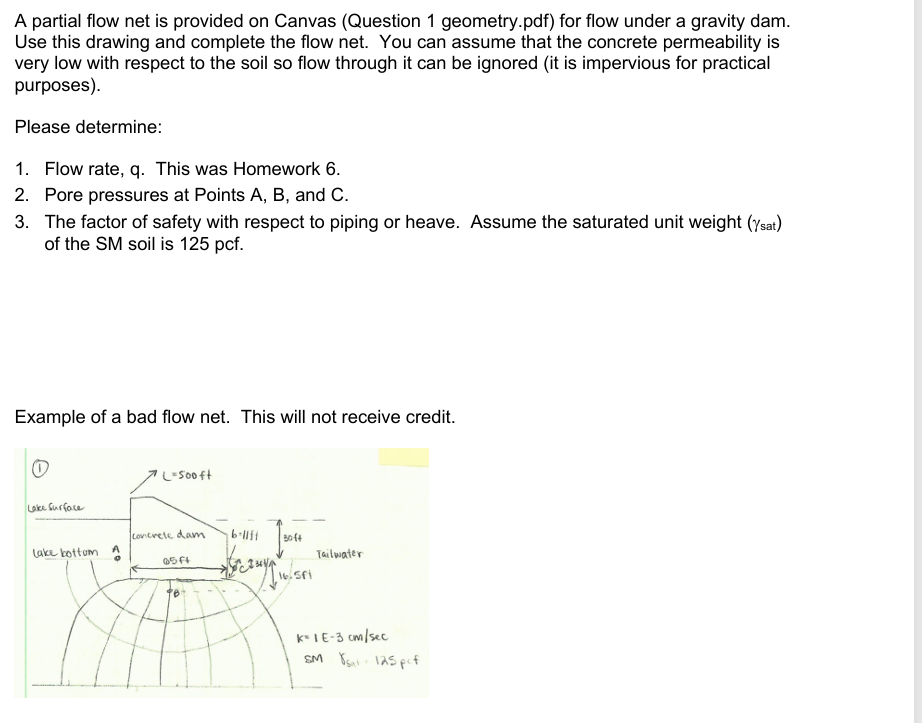 A partial flow net is provided on Canvas (