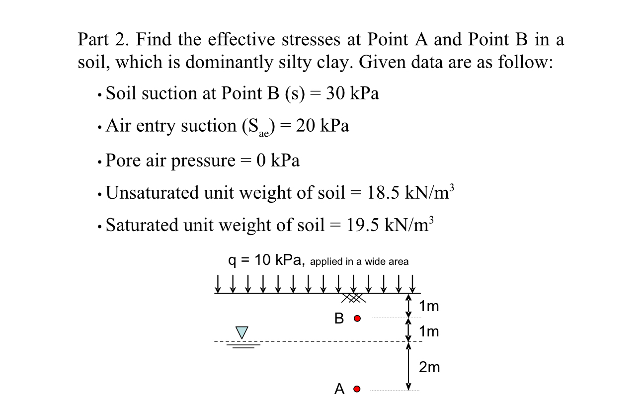 Part 2 . Find the effective stresses at Point A