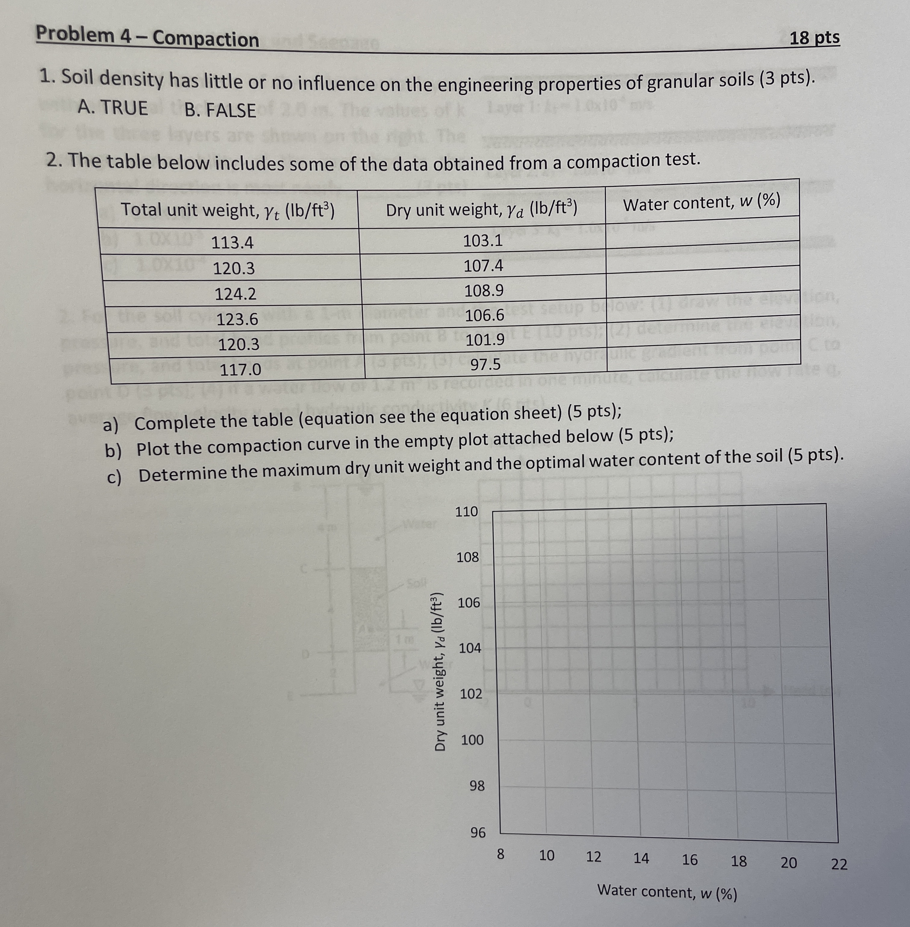 Problem 4 - Compaction 1 8 pts Soil density has