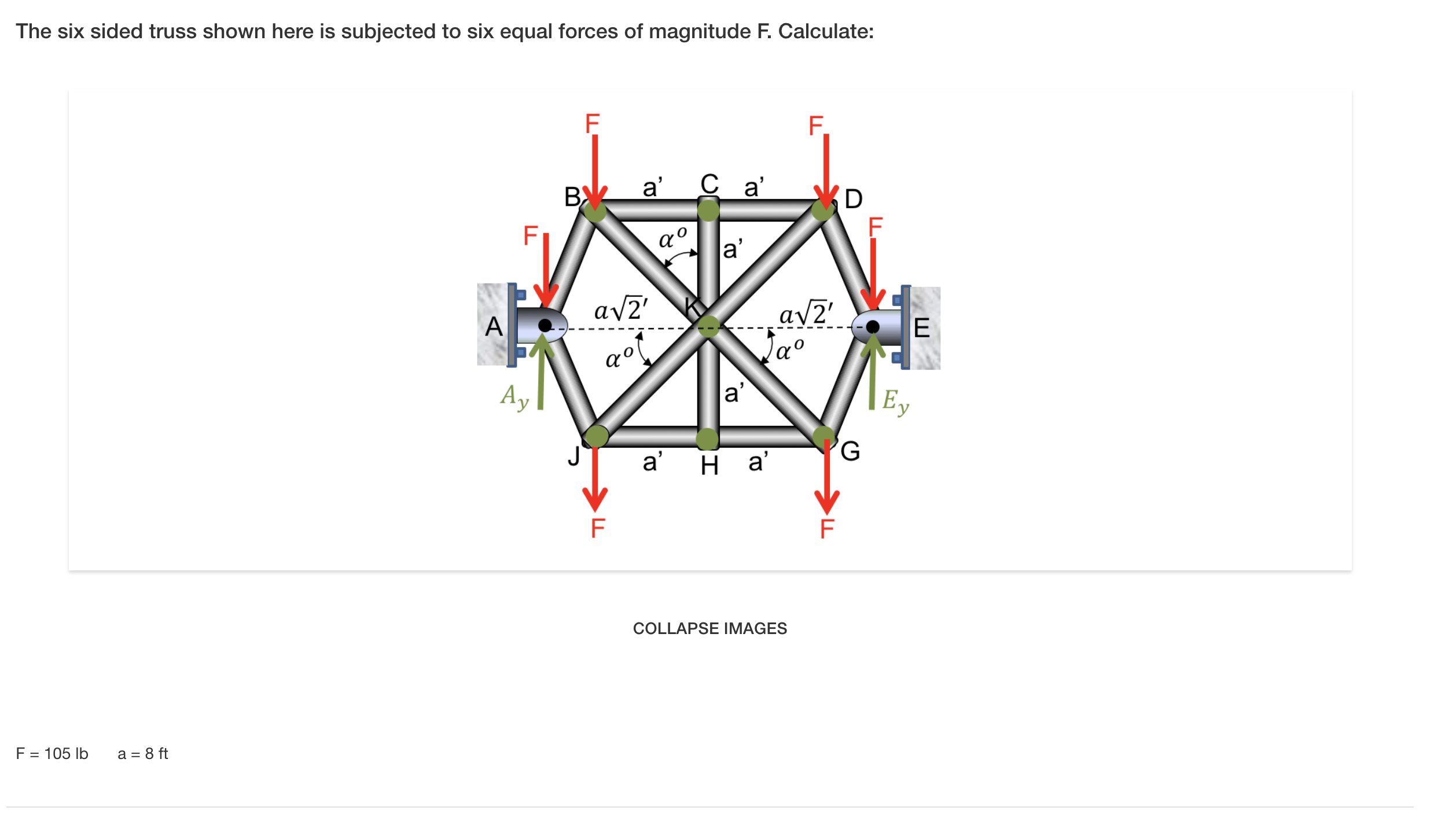 The six sided truss shown here is subjected to