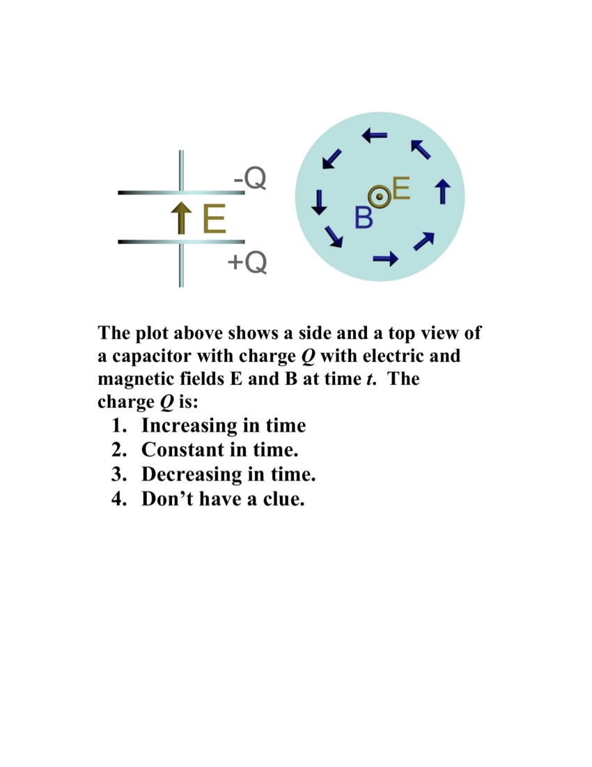 The plot above shows a side and a top view of a