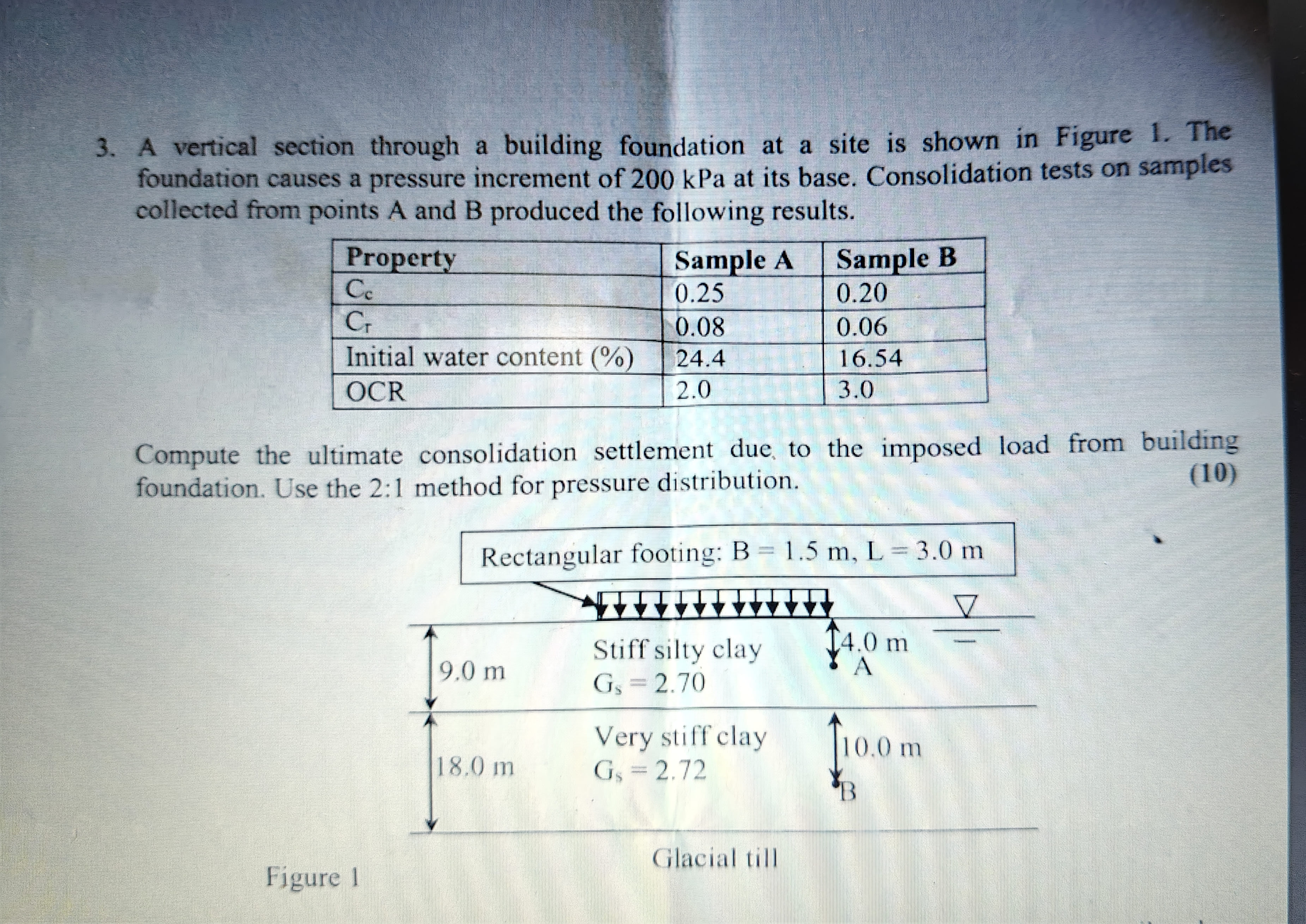 3 . A vertical section through a building