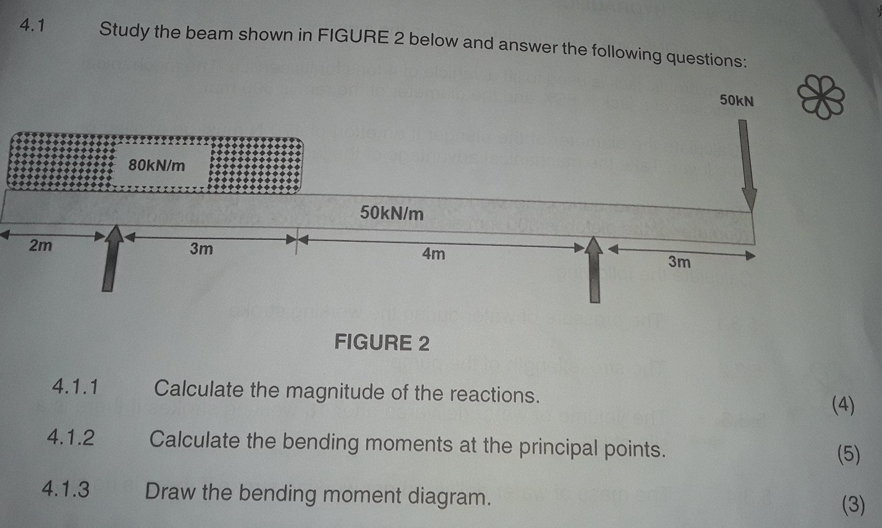 4 . 1 Study the beam shown in FIGURE 2 below and