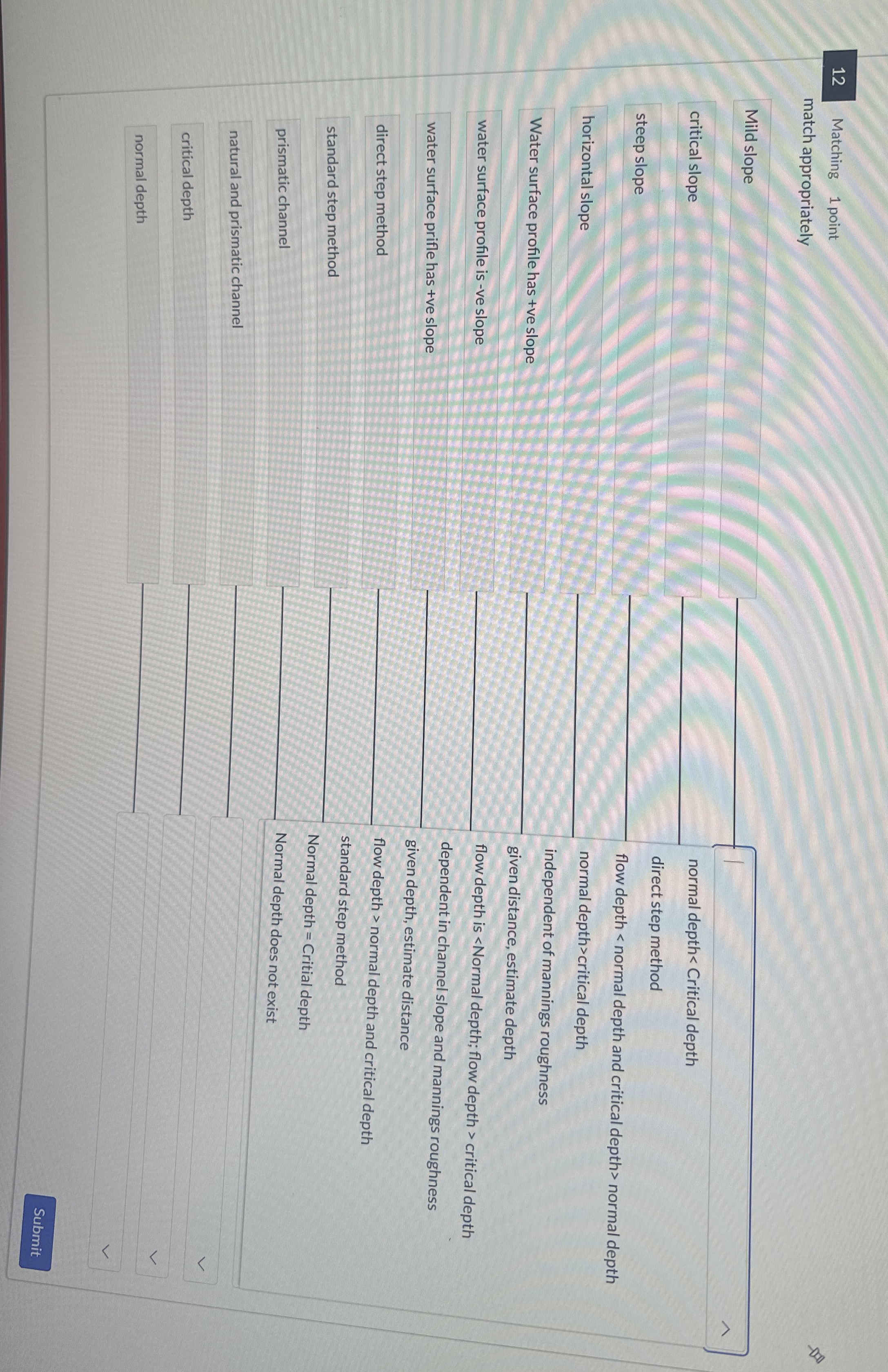Matching 1 point match appropriately Mild slope