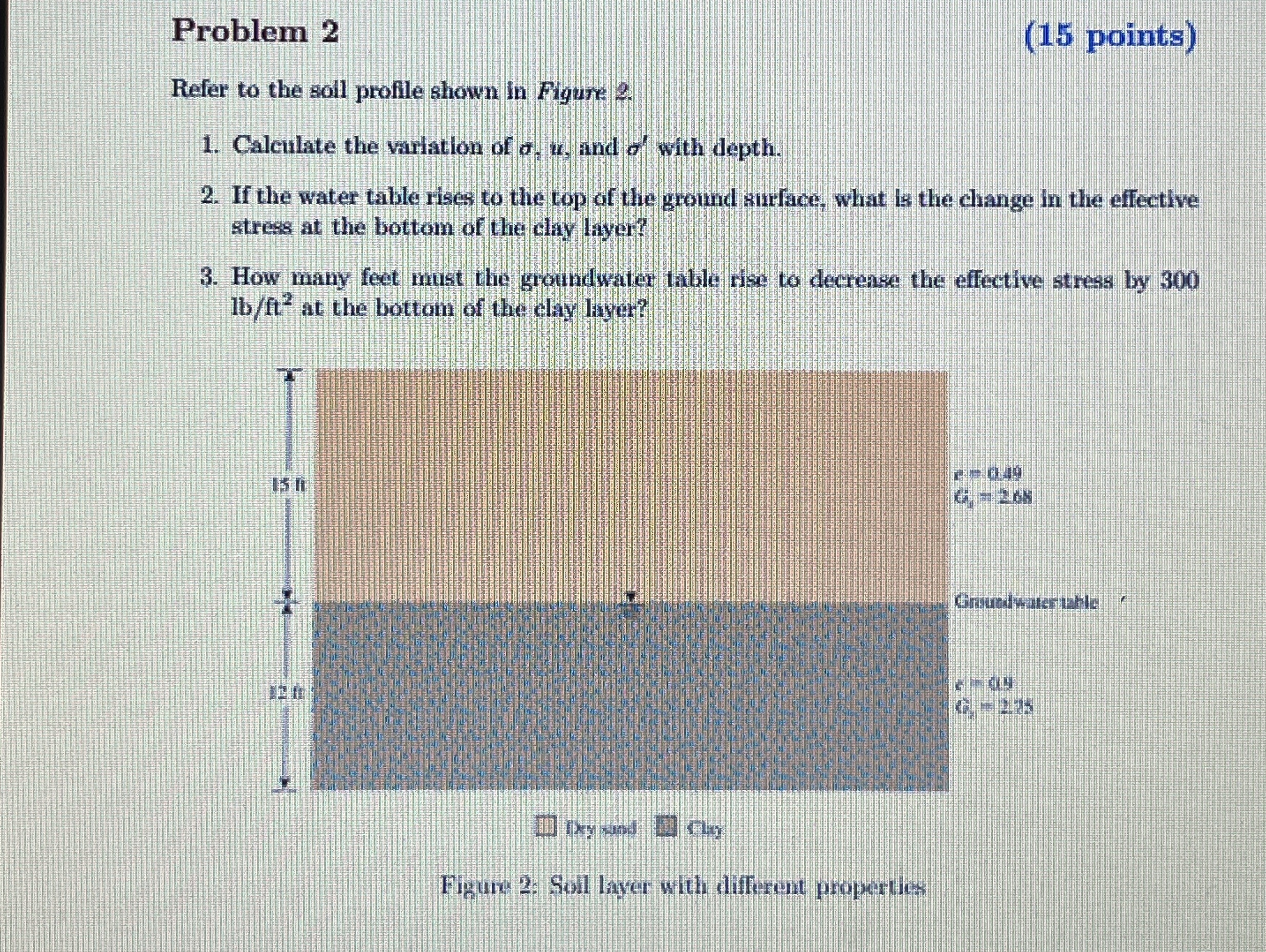 Problem 2 ( 1 5 points ) Refer to the soll