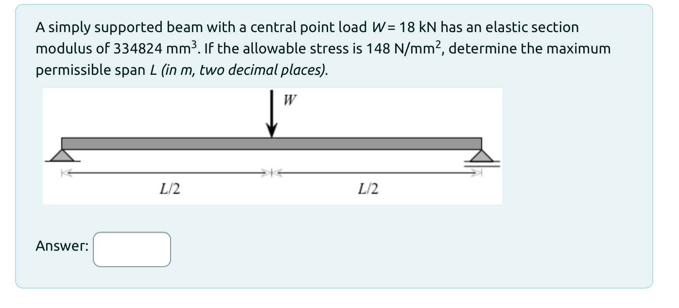 A simply supported beam with a central point load