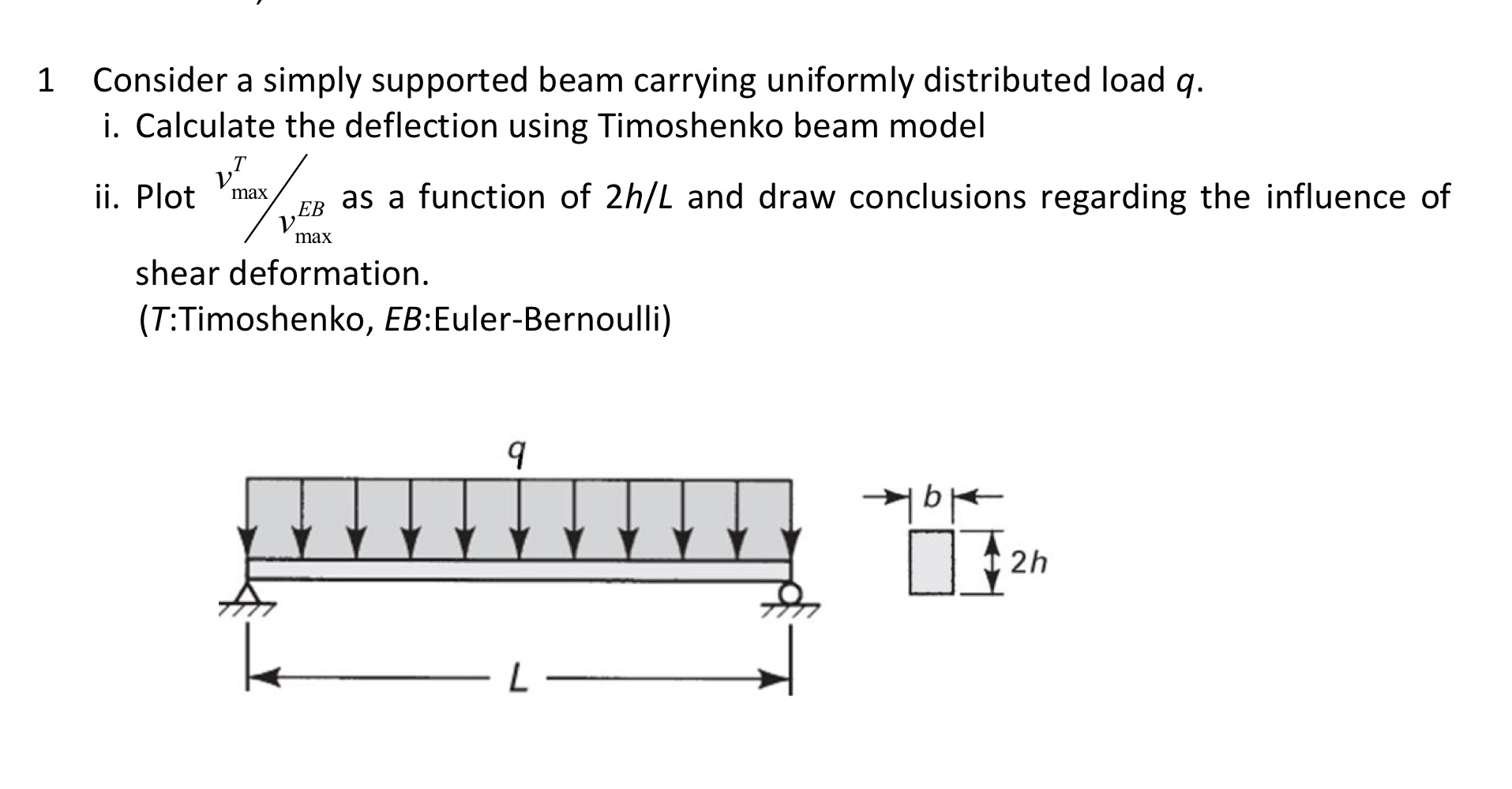 1 Consider a simply supported beam carrying