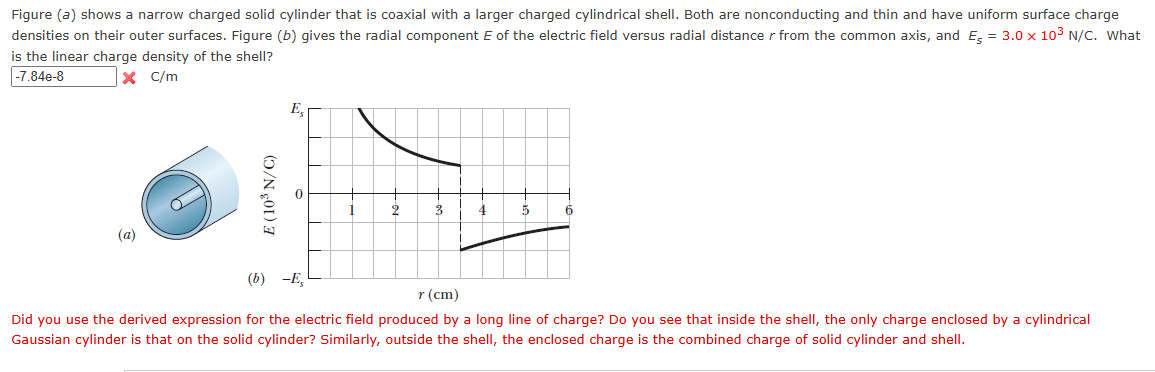 Figure ( a ) shows a narrow charged solid