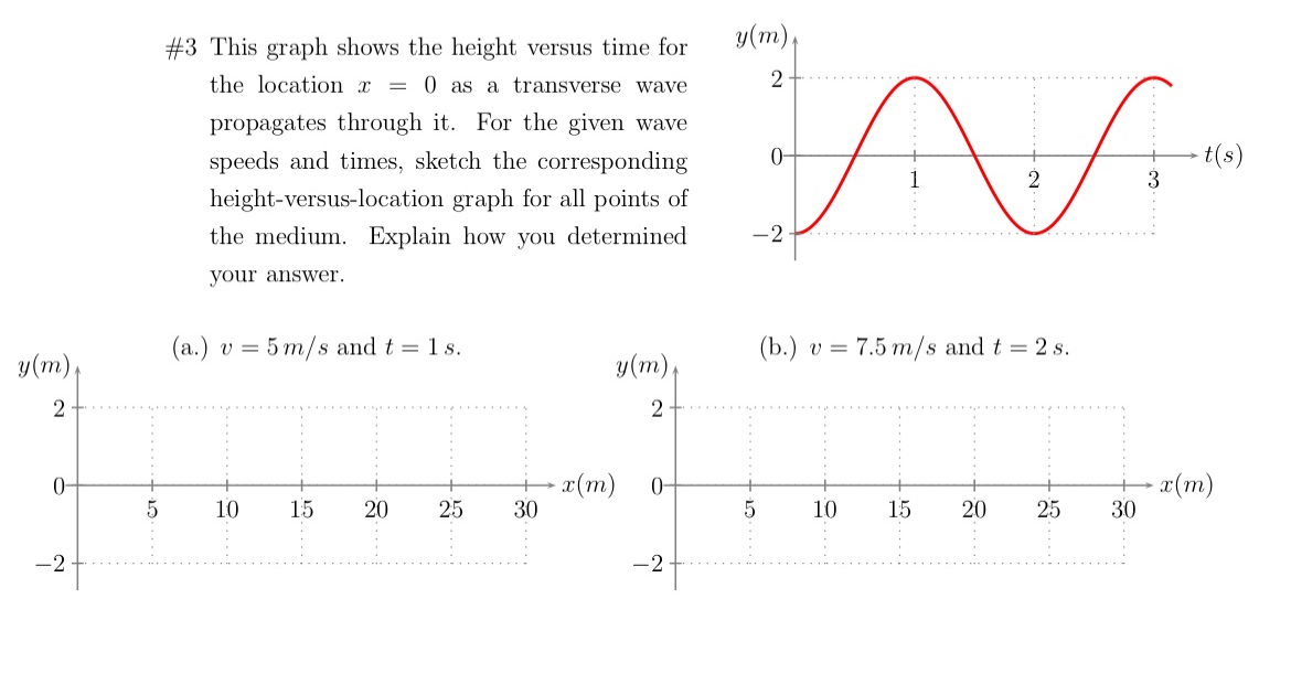# 3 This graph shows the height versus time for