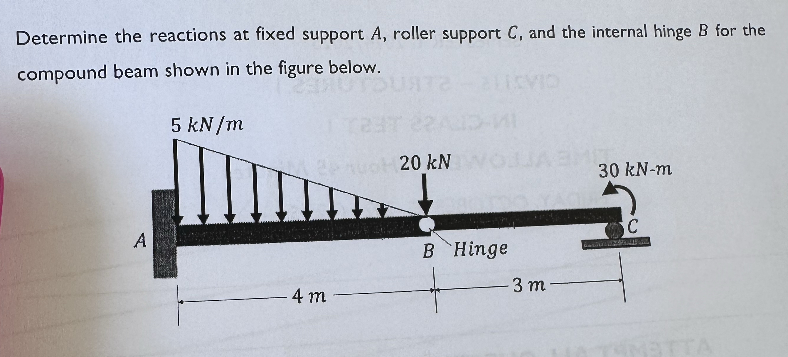 Determine the reactions at fixed support A ,