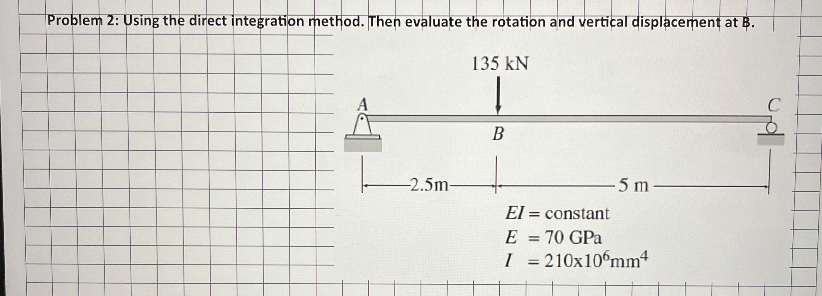 Problem 2 : Using the direct integration method.