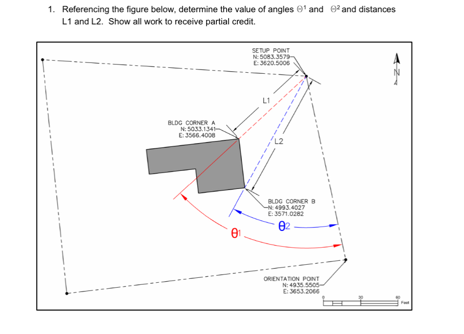 Referencing the figure below, determine the value