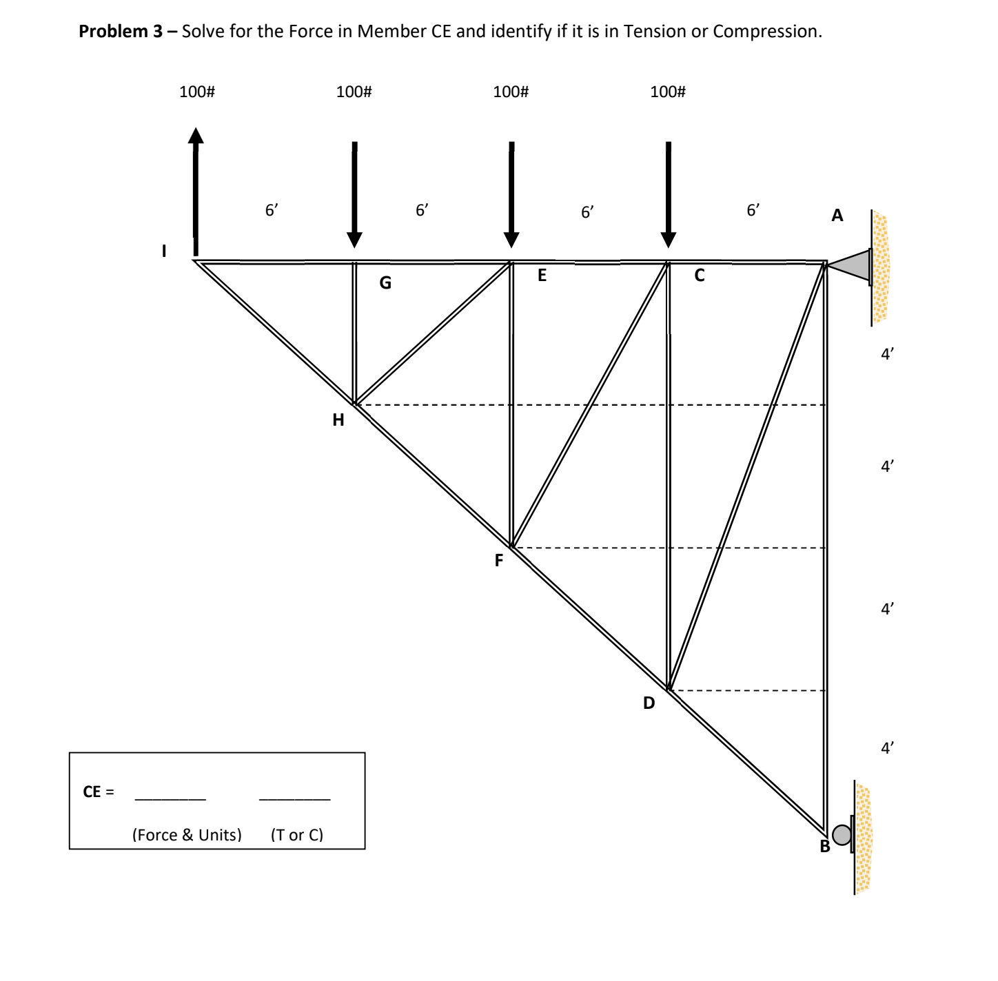 Problem 3 - Solve for the Force in Member CE and