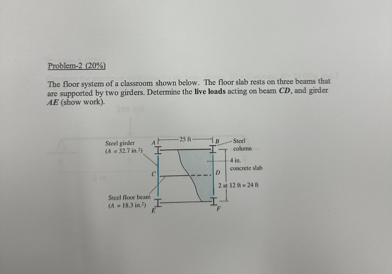 Problem - 2 ( 2 0 \ % ) The floor system of a