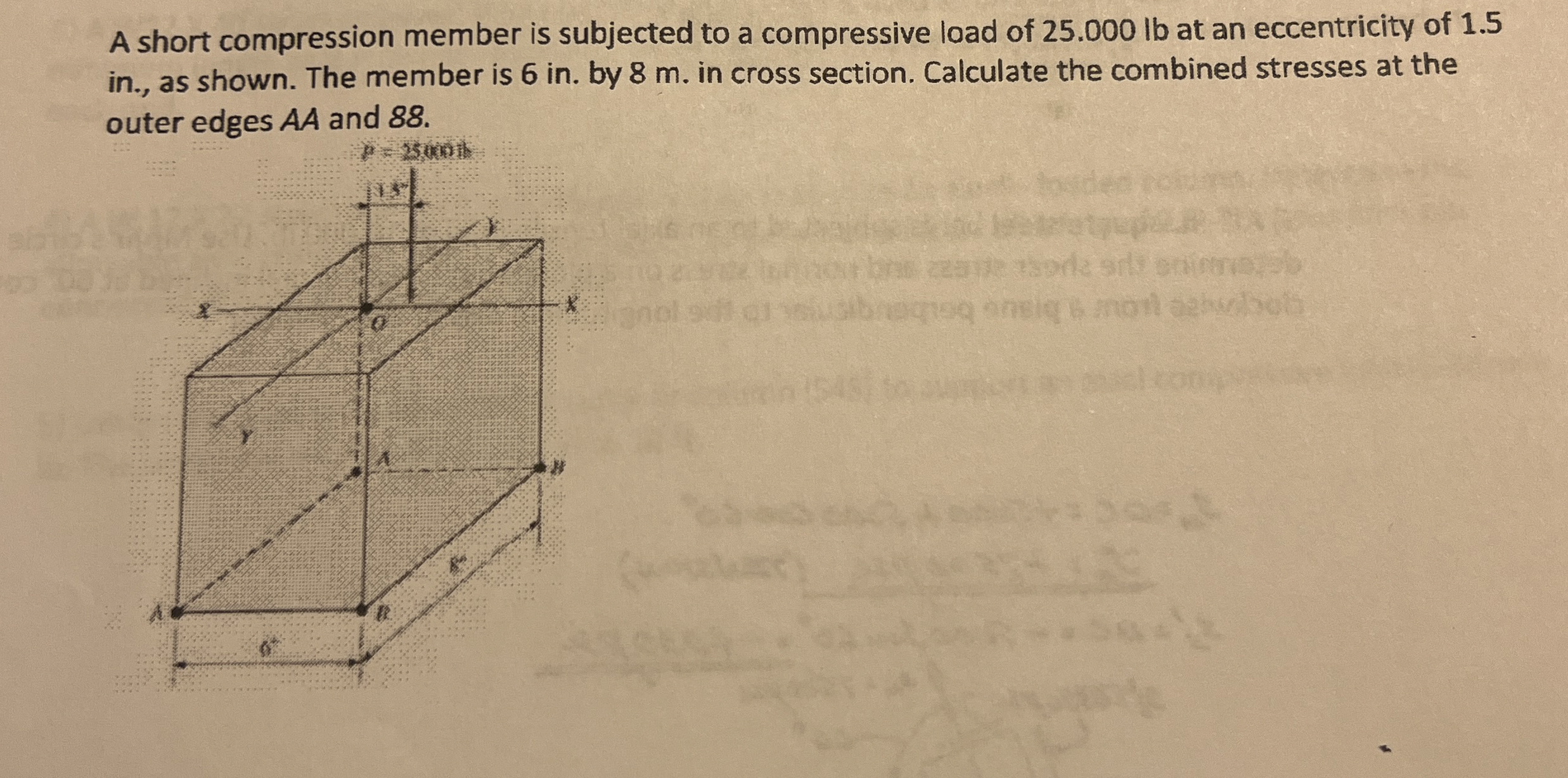 A short compression member is subjected to a