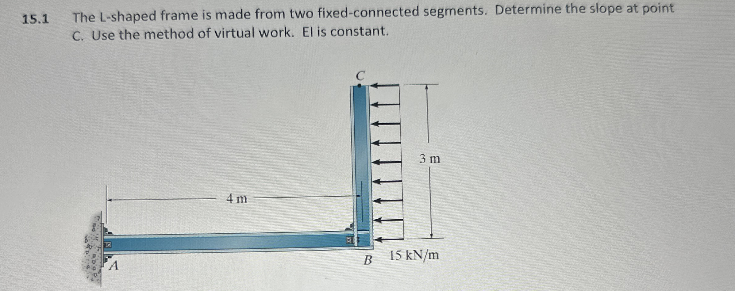 1 5 . 1 The L - shaped frame is made from two