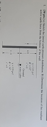 I. pts . - | a ) Sketch the lateral earth